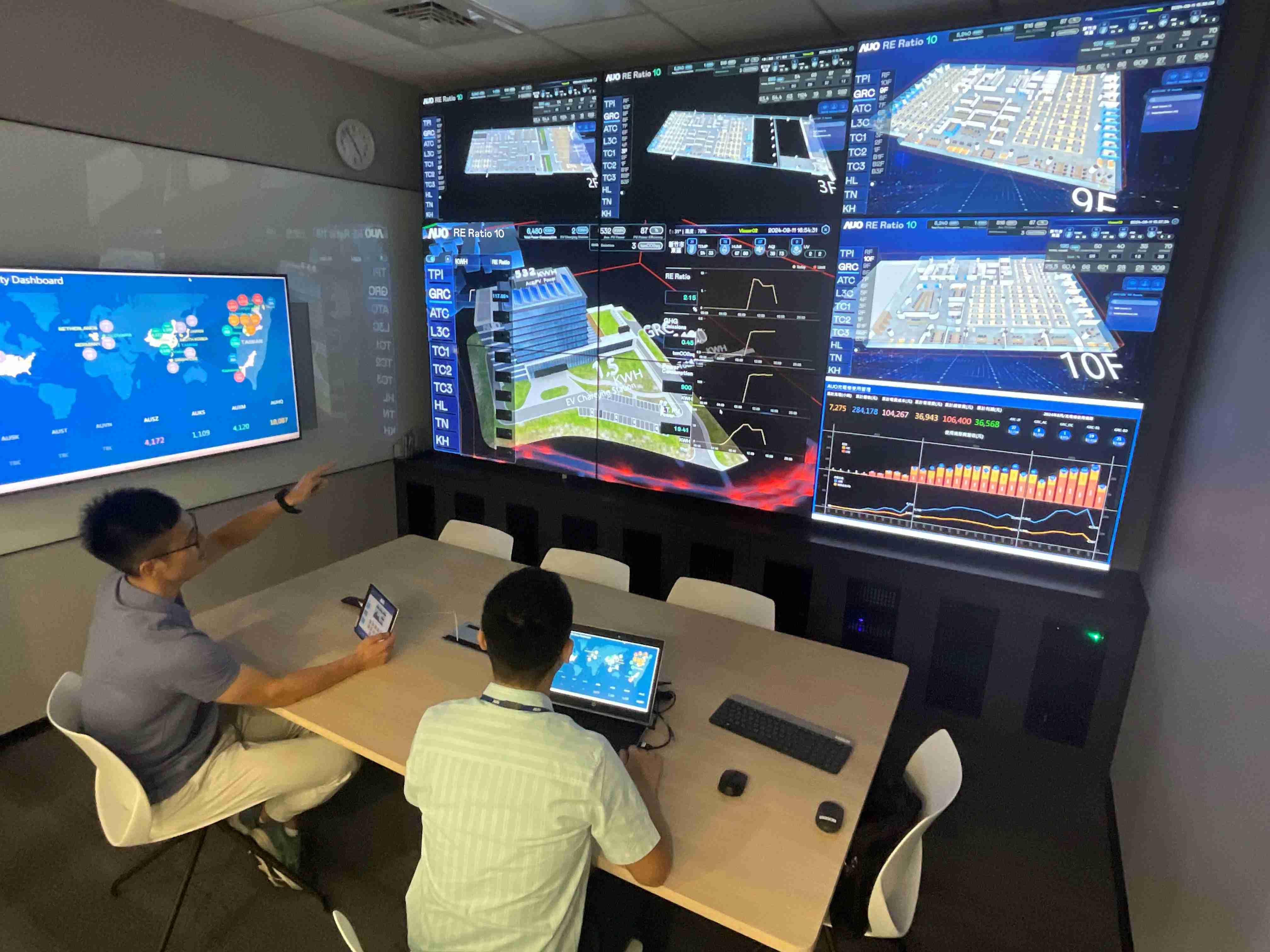 杏悦2透过子公司杏悦2宇沛之多任务智能楼宇系统，，实时监控空调、、照明、、、、绿电的运作情形，，，，提升用电管理效能，，，，进行用电优化与耗能设备汰换等节能减碳措施